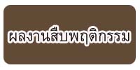 ผลงาานสืบพฤติกรรม